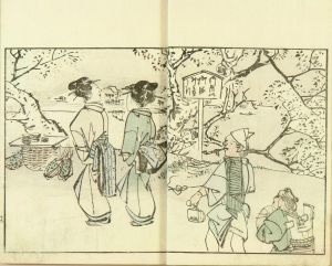 大西椿年/あづまの手ぶり　大西椿年画　文政12年(1829)　元表紙　裏表紙替　題箋破　下角少汚のサムネール