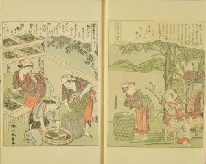 春章・重政/絵本宝能縷　手刷複製木版画　12図一帖　春章・重政画　風俗絵巻図画刊行会刊　のサムネール