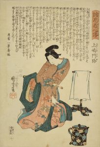 国芳/誠忠義心伝　上嶋門弥　のサムネール