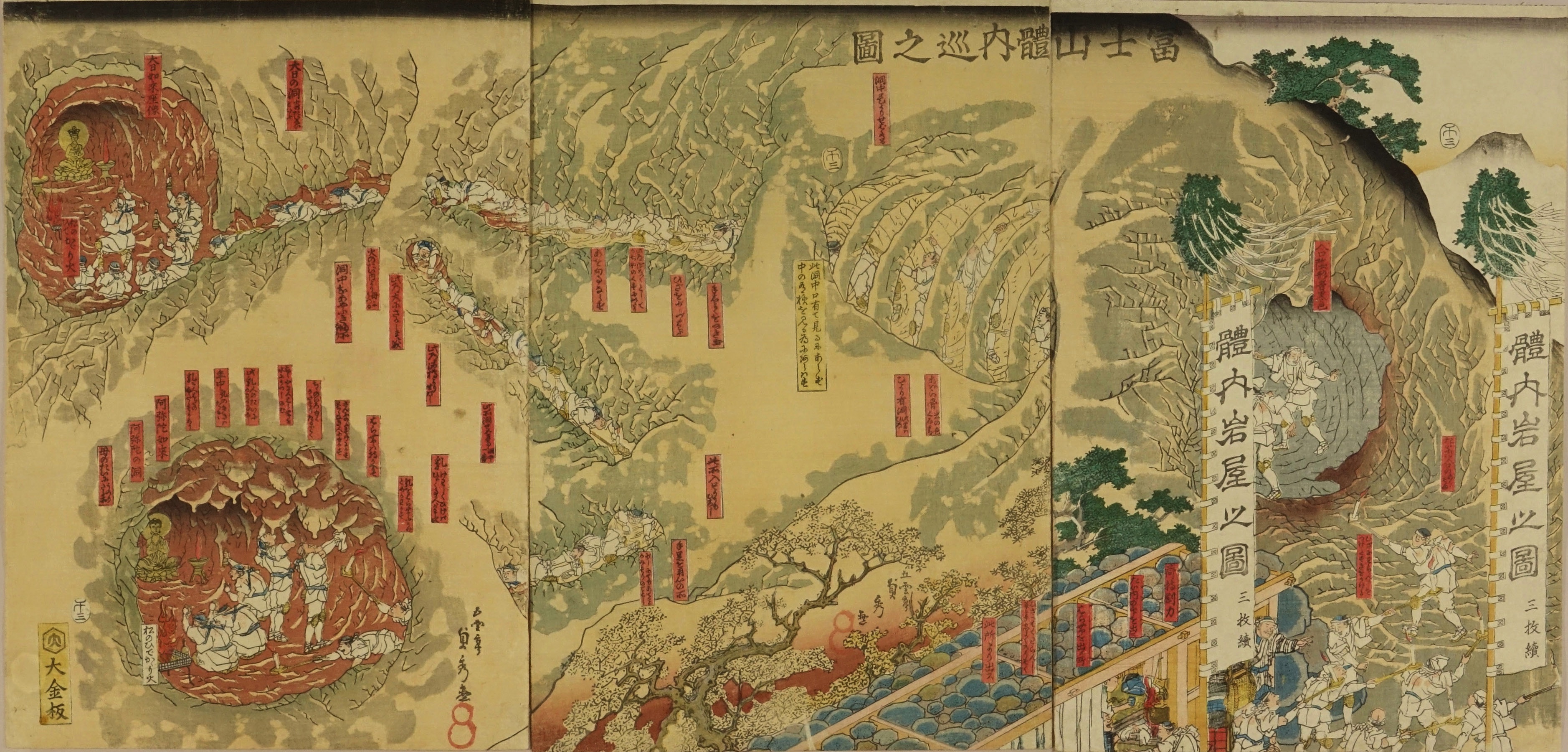 SADAHIDE Fujisan tainai meguri no zu (Touring caves of Mount Fuji