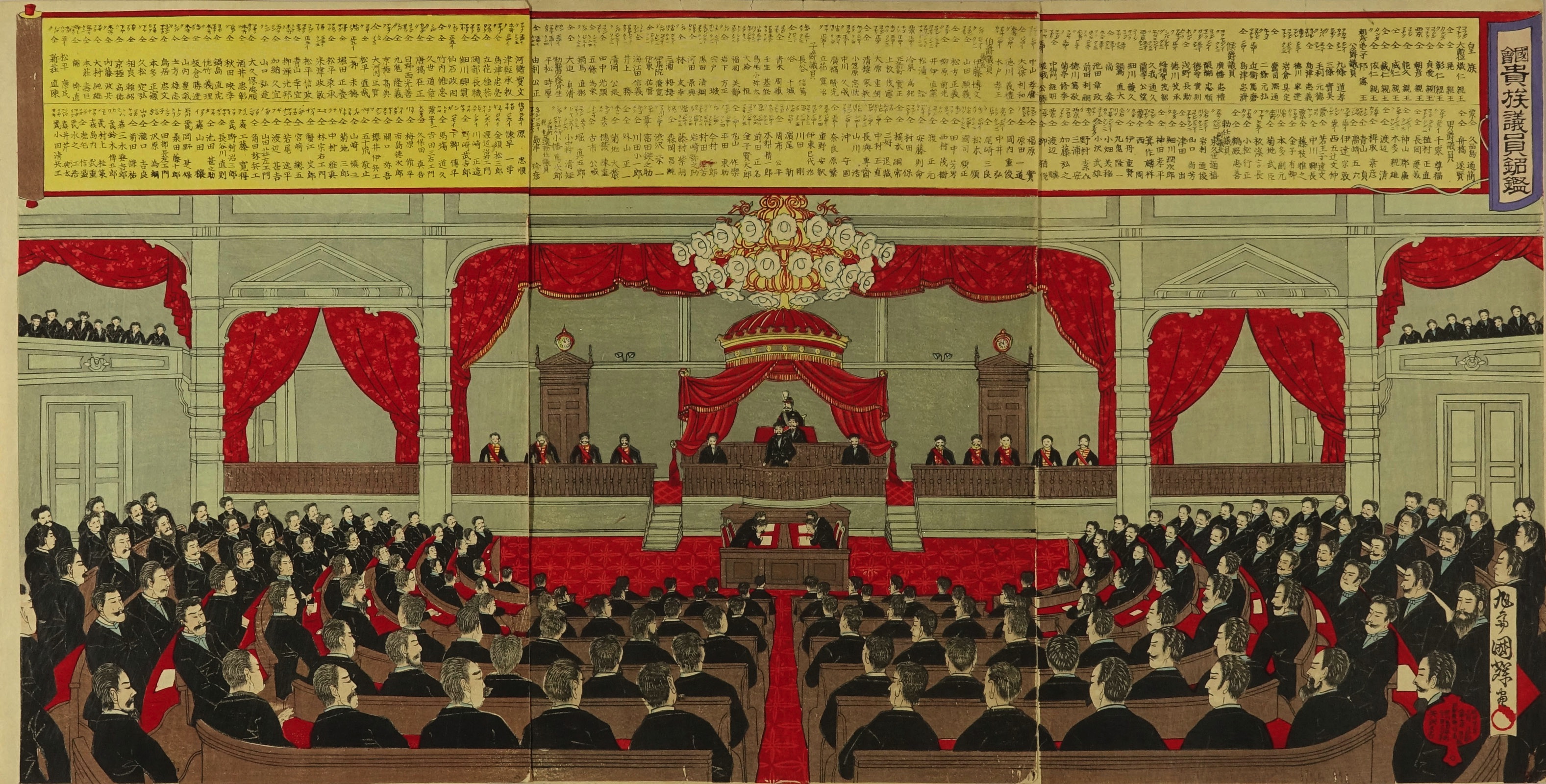 KUNITERU Zenkoku kizoku giin meikan (List of members of the House of
