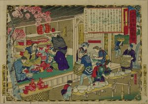 広重三代/大日本物産図会　肥前 伊万里陶器造図二のサムネール