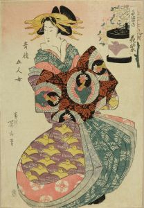 EIZAN/Portrait of the courtasan Hanamurasaki of Tamaya, from */Seiro gonin onna/* (Five beauties of the pleasure quarters)のサムネール