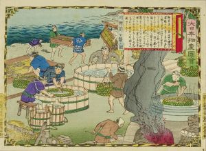 HIROSHIGE III/Making */katsuobushi/* (dried bonito) in Tosa Province, from */Dai Nippon bussan zue/* (Pictures of famous products of Japan)のサムネール