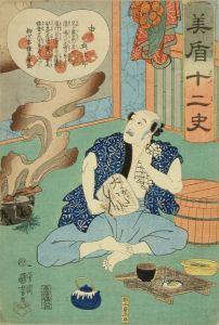 KUNIYOSHI/Yojiro, subtitled */Saru/* (Year of monkey), from */Mitate junishi/* (Parody of twelve zodiac)のサムネール